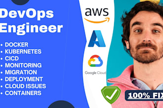 be your devops engineer, aws, azure, gcp, kubernetes, docker, cicd, terrafom