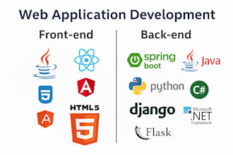 create website  app  ai ml  java  python coding programming projects