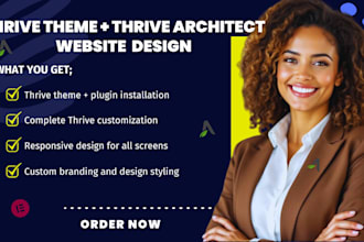 do thrive architect, thrive theme website design, thrive suite