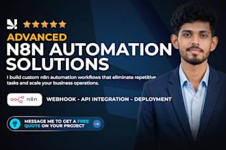 build n8n automation workflows for ai content and business process automation