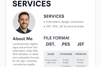 create professional embroidery designs and digitize