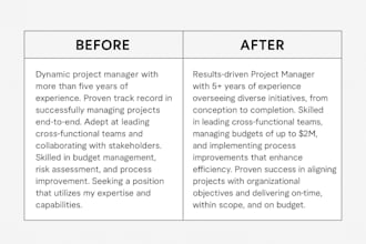 create or improve your CV to help you land more job offers