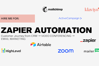 automate your business workflows using zapier or make