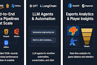 smart and scalable data solutions