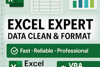 create excel dashboards with kpis, charts and pivot tables