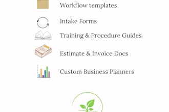 create branded sops and manuals