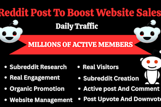 reddit post for crypto token ebook ecommerce business product website visitors