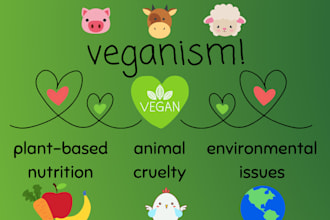 curate a vegan lifestyle guide