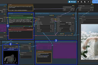 do ai realistic influencer model lora flux comfyui controlnet workflow training