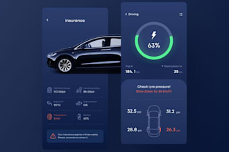 develop custom telematics app with fleet and vehicle tracking solution