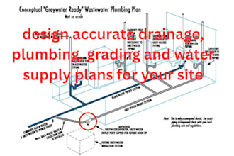 design accurate drainage plumbing grading and water supply plans for your site
