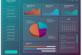 create insightful and professional power bi, tableau, excel dashboard