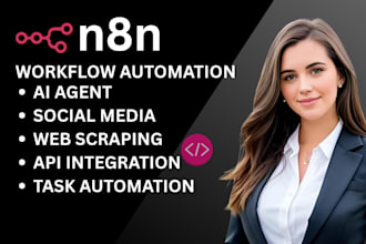 create n8n workflow automation n8n automation n8n ai agent n8n expert
