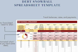 debt payoff tracker, annual financial budget spreadsheet, snowball avalanche