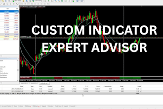 create mt4 mt5 indicator or expert advisor metatrader in mql4 mql5