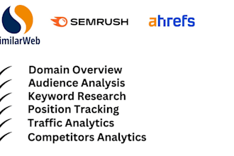 execute ahrefs,semrush,similarweb report, SEO competitor analysis