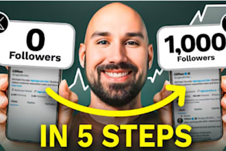 fast subs, fanvue promotion ai fanvue, gain rich revenue by run social media ads