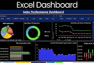 design excel dashboard, google sheet, power bi, pivot table for data analysis