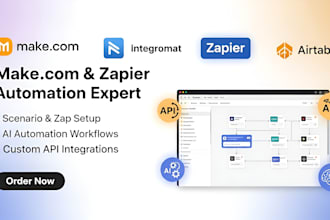 make com automation make com make automation zapier make com scenario integromat