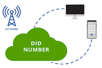 setup did number, office phone system ipbx pbx extension and sip trunk