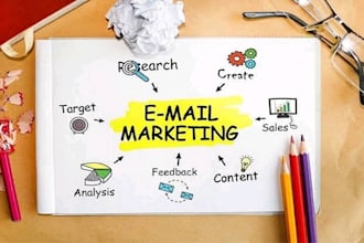 be your mailchimp klaviyo email marketing expert