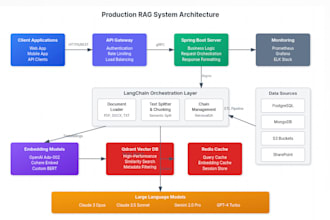 create python automation scripts and data processing tools