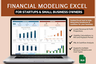 creat financial projection for german business plan kfw loan or visa application