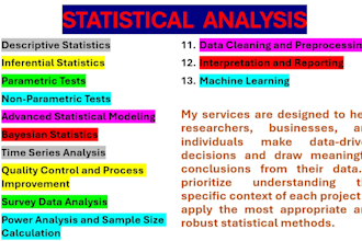 do statistical analysis for academic, business, medical data
