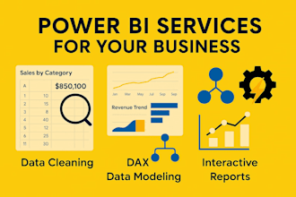clean, transform, and visualize complex data in power bi