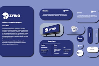 design visual identity for your brand