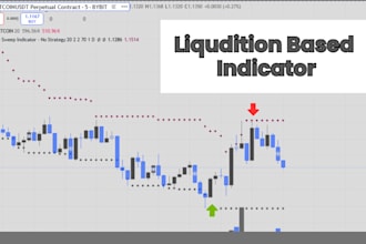 code custom pine script indicators and tools for tradingview