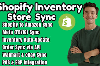 sync shopify amazon store google shopping facebook shop update inventory via api