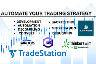 automate your trading strategy to ctrader,thinkorswim,tradestation,quantower