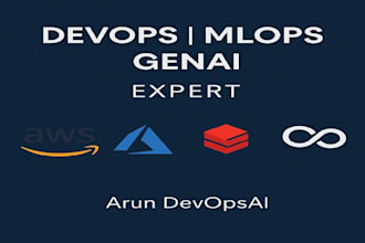 setup and optimize mlops pipelines using mlflow, docker and k8s