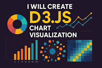 create data visualization chart using d3js