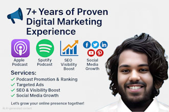 grow and market your podcast organically