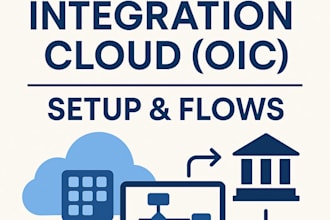 automate business processes using oracle integration cloud