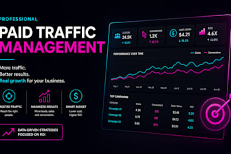 manage and optimize your paid traffic campaigns