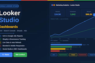 build a looker studio dashboard with ga4 and google ads data