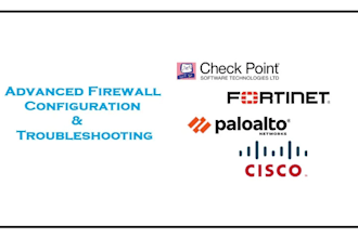 configure your checkpoint, fortigate firewall