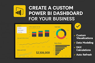 fix your power bi issues, dax formulas, and power query errors