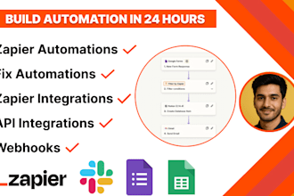 do zapier automation, zapier integration,workflow automation, zapier