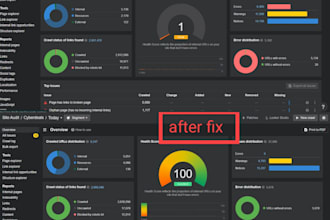fix technical seo issues and ahrefs site audit errors