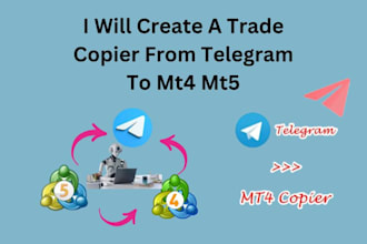 create telegram signal copier, trade copier to mt4 mt5, expert advisor indicator