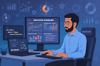 connect your power bi to live data and automate reporting