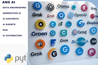 build custom ai agent and automated solution for your business needs