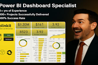 be your power bi developer, sql developer, data analyst
