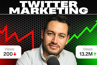 manage your x twitter account and fast organic growth