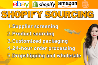 dropshipping agents,china product sourcing for shopify, amazon fba