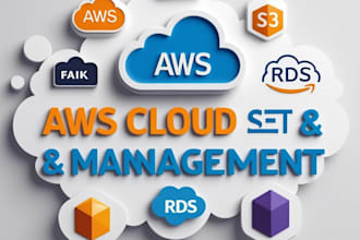 setup, configure and manage your AWS cloud infrastructure